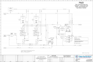 PID 2x50 kgph Electrochlorination Unit